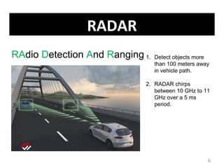 6
RADAR
RAdio Detection And Ranging 1. Detect objects more
than 100 meters away
in vehicle path.
2. RADAR chirps
between 10 GHz to 11
GHz over a 5 ms
period.
 