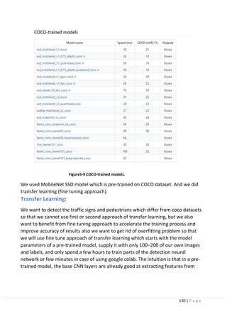 130 | P a g e
Figure5-9 COCO-trained models.
We used MobileNet SSD model which is pre-trained on COCO dataset. And we did
transfer learning (fine tuning approach).
Transfer Learning:
We want to detect the traffic signs and pedestrians which differ from coco datasets
so that we cannot use first or second approach of transfer learning, but we also
want to benefit from fine tuning approach to accelerate the training process and
improve accuracy of results also we want to get rid of overfitting problem so that
we will use fine tune approach of transfer learning which starts with the model
parameters of a pre-trained model, supply it with only 100–200 of our own images
and labels, and only spend a few hours to train parts of the detection neural
network or few minutes in case of using google colab. The intuition is that in a pre-
trained model, the base CNN layers are already good at extracting features from
 
