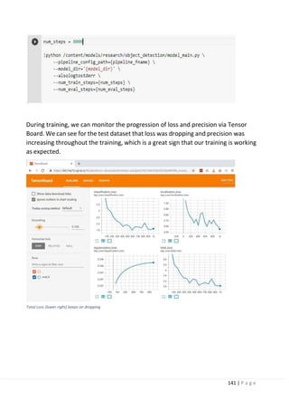 141 | P a g e
During training, we can monitor the progression of loss and precision via Tensor
Board. We can see for the test dataset that loss was dropping and precision was
increasing throughout the training, which is a great sign that our training is working
as expected.
Total Loss (lower right) keeps on dropping
 