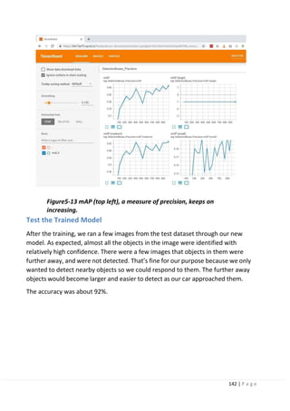 142 | P a g e
Figure5-13 mAP (top left), a measure of precision, keeps on
increasing.
Test the Trained Model
After the training, we ran a few images from the test dataset through our new
model. As expected, almost all the objects in the image were identified with
relatively high confidence. There were a few images that objects in them were
further away, and were not detected. That’s fine for our purpose because we only
wanted to detect nearby objects so we could respond to them. The further away
objects would become larger and easier to detect as our car approached them.
The accuracy was about 92%.
 