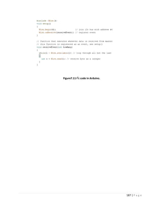 187 | P a g e
Figure7.11 I2
c code in Arduino.
 