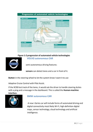 21 | P a g e
Figure 1-2 progression of automated vehicle technologies
VOLVO autonomous CAR
semi-autonomous driving features:
sensors can detect lanes and a car in front of it.
Button in the steering wheel to let the system know I want it to use
Adaptive Cruise Control with Pilot Assist.
If the XC90 lost track of the lanes, it would ask the driver to handle steering duties
with a ping and a message in the dashboard. This is called the Human-machine
interface.
BMW autonomous CAR
A new i-Series car will include forms of automated driving and
digital connectivity most likely Wi-Fi, high-definition digital
maps, sensor technology, cloud technology and artificial
intelligence.
 