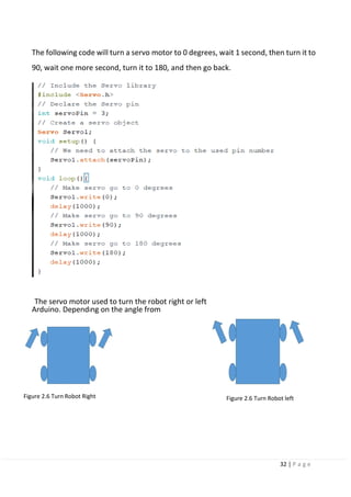 32 | P a g e
The following code will turn a servo motor to 0 degrees, wait 1 second, then turn it to
90, wait one more second, turn it to 180, and then go back.
The servo motor used to turn the robot right or left
Arduino. Depending on the angle from
Figure 2.6 Turn Robot Right Figure 2.6 Turn Robot left
 