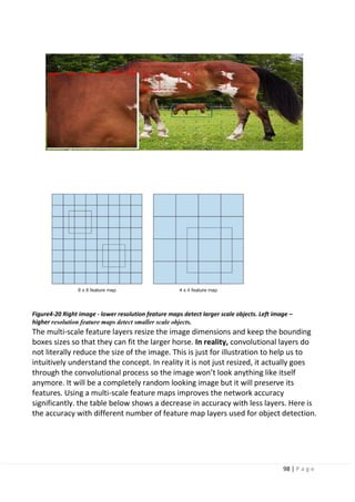 98 | P a g e
Figure4-20 Right image - lower resolution feature maps detect larger scale objects. Left image –
higher resolution feature maps detect smaller scale objects.
The multi-scale feature layers resize the image dimensions and keep the bounding
boxes sizes so that they can fit the larger horse. In reality, convolutional layers do
not literally reduce the size of the image. This is just for illustration to help us to
intuitively understand the concept. In reality it is not just resized, it actually goes
through the convolutional process so the image won’t look anything like itself
anymore. It will be a completely random looking image but it will preserve its
features. Using a multi-scale feature maps improves the network accuracy
significantly. the table below shows a decrease in accuracy with less layers. Here is
the accuracy with different number of feature map layers used for object detection.
 