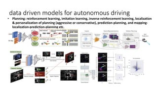 data driven models for autonomous driving
• Planning: reinforcement learning, imitation learning, inverse reinforcement learning, localization
& personalization of planning (aggressive or conservative), prediction-planning, and mapping-
localization-prediction-planning etc.
 