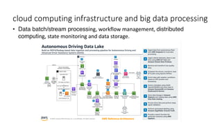 cloud computing infrastructure and big data processing
• Data batch/stream processing, workflow management, distributed
computing, state monitoring and data storage.
 