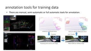 annotation tools for training data
• There are manual, semi-automatic or full automatic tools for annotation.
 