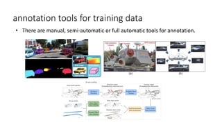 annotation tools for training data
• There are manual, semi-automatic or full automatic tools for annotation.
 