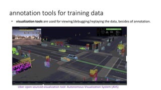 annotation tools for training data
• visualization tools are used for viewing/debugging/replaying the data, besides of annotation.
Uber open sourced visualization tool: Autonomous Visualization System (AVS)
 