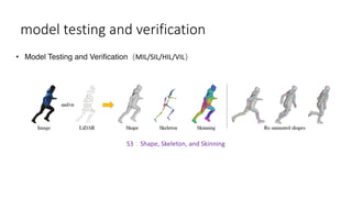 model testing and verification
• Model Testing and Verification（MIL/SIL/HIL/VIL）
S3：Shape, Skeleton, and Skinning
 