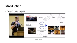 • Tesla’s data engine
ICML 2019
Introduction
 