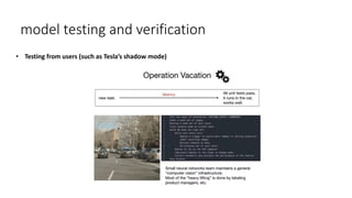 model testing and verification
• Testing from users (such as Tesla’s shadow mode)
 