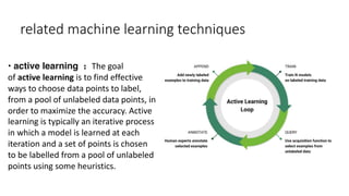 related machine learning techniques
• active learning ： The goal
of active learning is to find effective
ways to choose data points to label,
from a pool of unlabeled data points, in
order to maximize the accuracy. Active
learning is typically an iterative process
in which a model is learned at each
iteration and a set of points is chosen
to be labelled from a pool of unlabeled
points using some heuristics.
 
