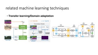 related machine learning techniques
• Transfer learning/Domain adaptation
 