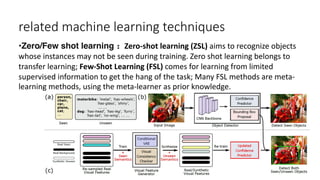 related machine learning techniques
•Zero/Few shot learning： Zero-shot learning (ZSL) aims to recognize objects
whose instances may not be seen during training. Zero shot learning belongs to
transfer learning; Few-Shot Learning (FSL) comes for learning from limited
supervised information to get the hang of the task; Many FSL methods are meta-
learning methods, using the meta-learner as prior knowledge.
 