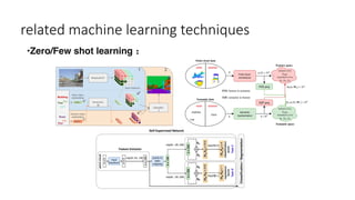 related machine learning techniques
•Zero/Few shot learning：
 