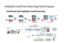 related machine learning techniques
• Continual learning/Open world learning：
 