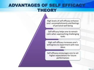 ADVANTAGES OF SELF EFFICACY
THEORY
High levels of self-efficacy enhance
one's accomplishments and feelings
of personal well being
Self-efficacy helps one to remain
calm when approaching challenging
tasks
High self-efficacy increases one's
willingness to experiment with new
ideas
Self-efficacy encourages one to set
higher expectations for future
performances
 