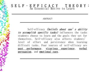 Self efficacy by John Lewis Suguitan | PPTX
