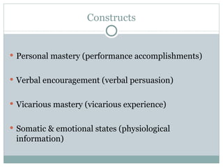 Constructs Personal mastery (performance accomplishments) Verbal encouragement (verbal persuasion) Vicarious mastery (vicarious experience)  Somatic & emotional states (physiological information) 