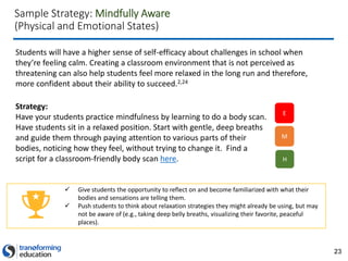 23
 Give students the opportunity to reflect on and become familiarized with what their
bodies and sensations are telling them.
 Push students to think about relaxation strategies they might already be using, but may
not be aware of (e.g., taking deep belly breaths, visualizing their favorite, peaceful
places).
Sample Strategy: Mindfully Aware
(Physical and Emotional States)
Students will have a higher sense of self-efficacy about challenges in school when
they’re feeling calm. Creating a classroom environment that is not perceived as
threatening can also help students feel more relaxed in the long run and therefore,
more confident about their ability to succeed.2,24
Strategy:
Have your students practice mindfulness by learning to do a body scan.
Have students sit in a relaxed position. Start with gentle, deep breaths
and guide them through paying attention to various parts of their
bodies, noticing how they feel, without trying to change it. Find a
script for a classroom-friendly body scan here.
E
M
H
 
