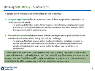 6
Defining Self-Efficacy – 5 Influences
A person’s self-efficacy can be influenced by the following1,2:
• Imaginal experience refers to a person’s use of their imagination to envision his
or her success at a task.
• For example, before her match, Karen visualizes herself making the plays her soccer
team has successfully used before to feel more confident about her ability to defeat
their opponents at this upcoming game.
• Physical and emotional states refers to how one experiences physical sensations
and emotional states when facing the task or challenge.
• For example, Nick feels anxious before the band recital, but he takes a moment to
breathe and reframe this emotion as excitement to perform before his family and
friends. He finds that this helps him to feel better about how he will do in his
performance.
It’s important for educators to understand the skills students require in order to use
these influences to positively shape their own self-efficacy. Therefore, it is essential to
support students’ abilities to effectively use relevant strategies and to help students,
themselves, be able to recognize their own successes as successes.
 