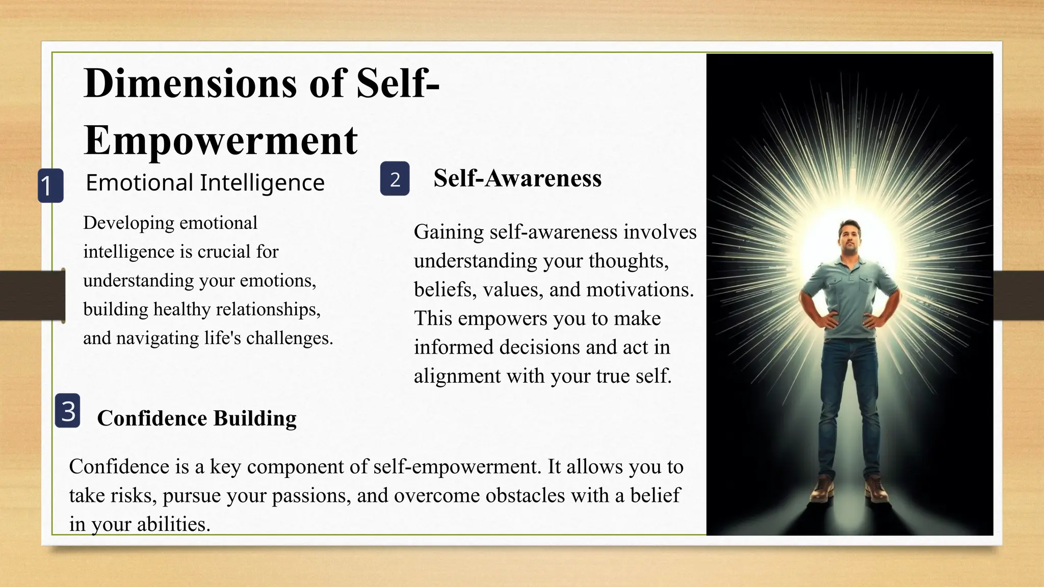 Self empowerment (Unit XVII), development.pptx
