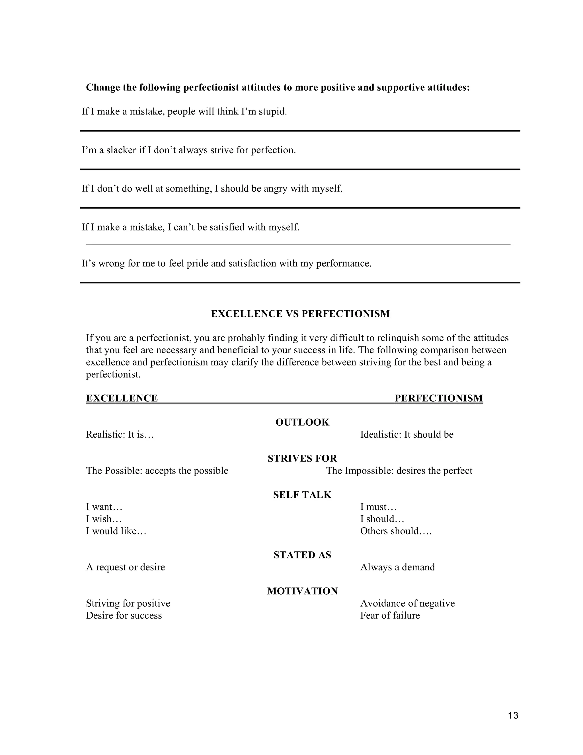 13
Change the following perfectionist attitudes to more positive and supportive attitudes:
If I make a mistake, people will think I’m stupid.
I’m a slacker if I don’t always strive for perfection.
If I don’t do well at something, I should be angry with myself.
If I make a mistake, I can’t be satisfied with myself.
_________________________________________________________________________________
It’s wrong for me to feel pride and satisfaction with my performance.
EXCELLENCE VS PERFECTIONISM
If you are a perfectionist, you are probably finding it very difficult to relinquish some of the attitudes
that you feel are necessary and beneficial to your success in life. The following comparison between
excellence and perfectionism may clarify the difference between striving for the best and being a
perfectionist.
EXCELLENCE PERFECTIONISM
OUTLOOK
Realistic: It is… Idealistic: It should be
STRIVES FOR
The Possible: accepts the possible The Impossible: desires the perfect
SELF TALK
I want… I must…
I wish… I should…
I would like… Others should….
STATED AS
A request or desire Always a demand
MOTIVATION
Striving for positive Avoidance of negative
Desire for success Fear of failure
 