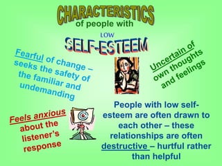 of people with
LOW
People with low self-
esteem are often drawn to
each other – these
relationships are often
destructive – hurtful rather
than helpful
 
