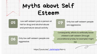06
05 07
Myths about Self
Esteem
https://youtu.be/_EsFhFrdy0o?list=LL
Low self-esteem puts a person at
risk for drug and alcohol abuse
and premature sexual activity
Only low self-esteem people are
aggressive.
Only low self-esteem people
are aggressive.
Consequently, efforts to artificially boost
children’s self-esteem (through
unconditional praise, for example) might
fail.
 