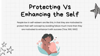 Protecting Vs
Enhancing the Self
People low in self-esteem are like this, in that they are motivated to
protect their self-concept by avoiding failure much more than they
are motivated to enhance it with success (Tice, 1991, 1993)
 