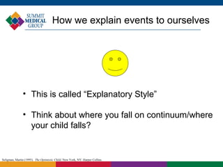 How we explain events to ourselves




               • This is called “Explanatory Style”

               • Think about where you fall on continuum/where
                 your child falls?


Seligman, Martin (1995). The Optimistic Child. New York, NY: Harper Collins.
 