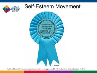 Self-Esteem Movement




Retrieved from, http://nicoleabdou-destinationunknown.blogspot.com/2011/08/trophy-theory.html on February 18, 2013.
 