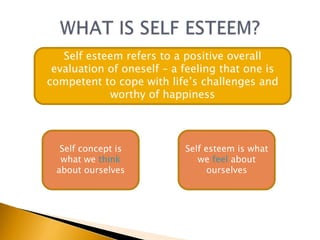 Self esteem refers to a positive overall
 evaluation of oneself – a feeling that one is
competent to cope with life’s challenges and
            worthy of happiness




  Self concept is          Self esteem is what
  what we think               we feel about
 about ourselves                 ourselves
 