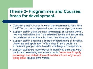 Theme 3- Programmes and Courses.
Areas for development.
 Consider practical ways in which the recommendations from
the DYW can be incorporated into courses and programmes.
 Support staff in using the new terminology of ‘working within’,
‘working well within’ and ‘has achieved’ levels and ensure this
is consistent across the school and is understood by all.
 Support staff in ensuring a shared understanding of ‘breadth,
challenge and application’ of learning. Ensure pupils are
experiencing appropriate breadth, challenge and application.
 Support staff to be more explicit in identifying the skills which
pupils are developing and ensure pupils ‘know how to apply
knowledge and skills in the real world and know why we are
doing tasks’ (pupils’ own words).
 