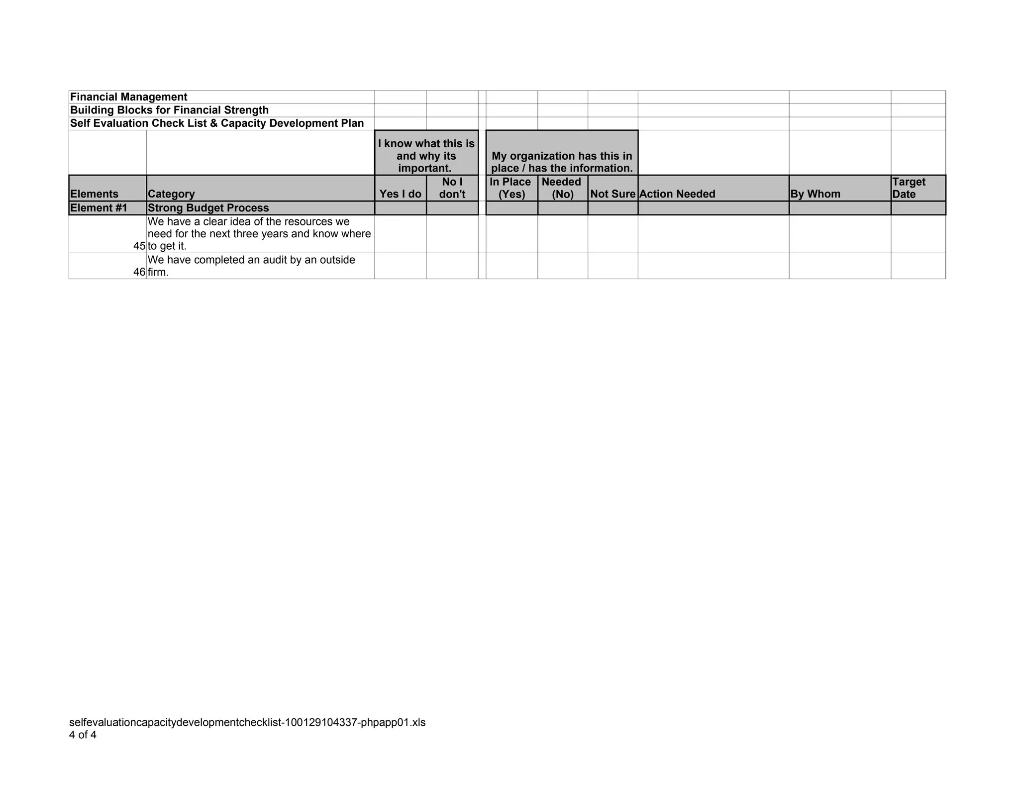 Financial Management
Building Blocks for Financial Strength
Self Evaluation Check List & Capacity Development Plan
                                                               I know what this is
                                                                   and why its        My organization has this in
                                                                   important.        place / has the information.
                                                                           No I      In Place Needed                                        Target
Elements        Category                                       Yes I do   don't        (Yes)     (No)    Not Sure Action Needed   By Whom   Date
Element #1      Strong Budget Process
                We have a clear idea of the resources we
                need for the next three years and know where
             45 to get it.
                We have completed an audit by an outside
             46 firm.




selfevaluationcapacitydevelopmentchecklist-100129104337-phpapp01.xls
4 of 4
 
