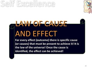 LAW OF CAUSE AND EFFECT For every effect (outcome) there is specific cause (or causes) that must be present to achieve it! It is the law of the universe! Once the cause is identified, the effect can be achieved! 