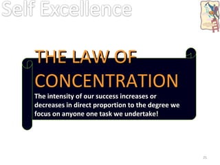THE LAW OF CONCENTRATION The intensity of our success increases or decreases in direct proportion to the degree we focus on anyone one task we undertake! 