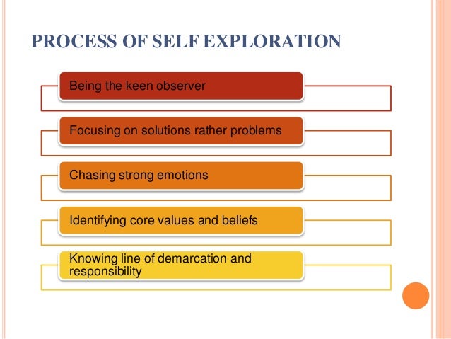 case study on self exploration
