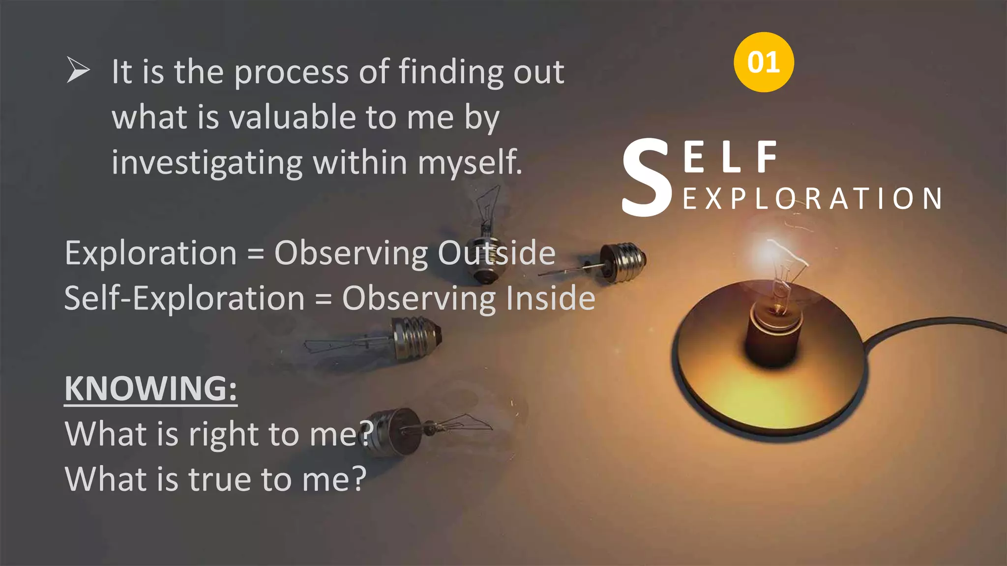  It is the process of finding out
what is valuable to me by
investigating within myself.
Exploration = Observing Outside
Self-Exploration = Observing Inside
KNOWING:
What is right to me?
What is true to me?
E L F
E X P L O R AT I O N
S
01
 