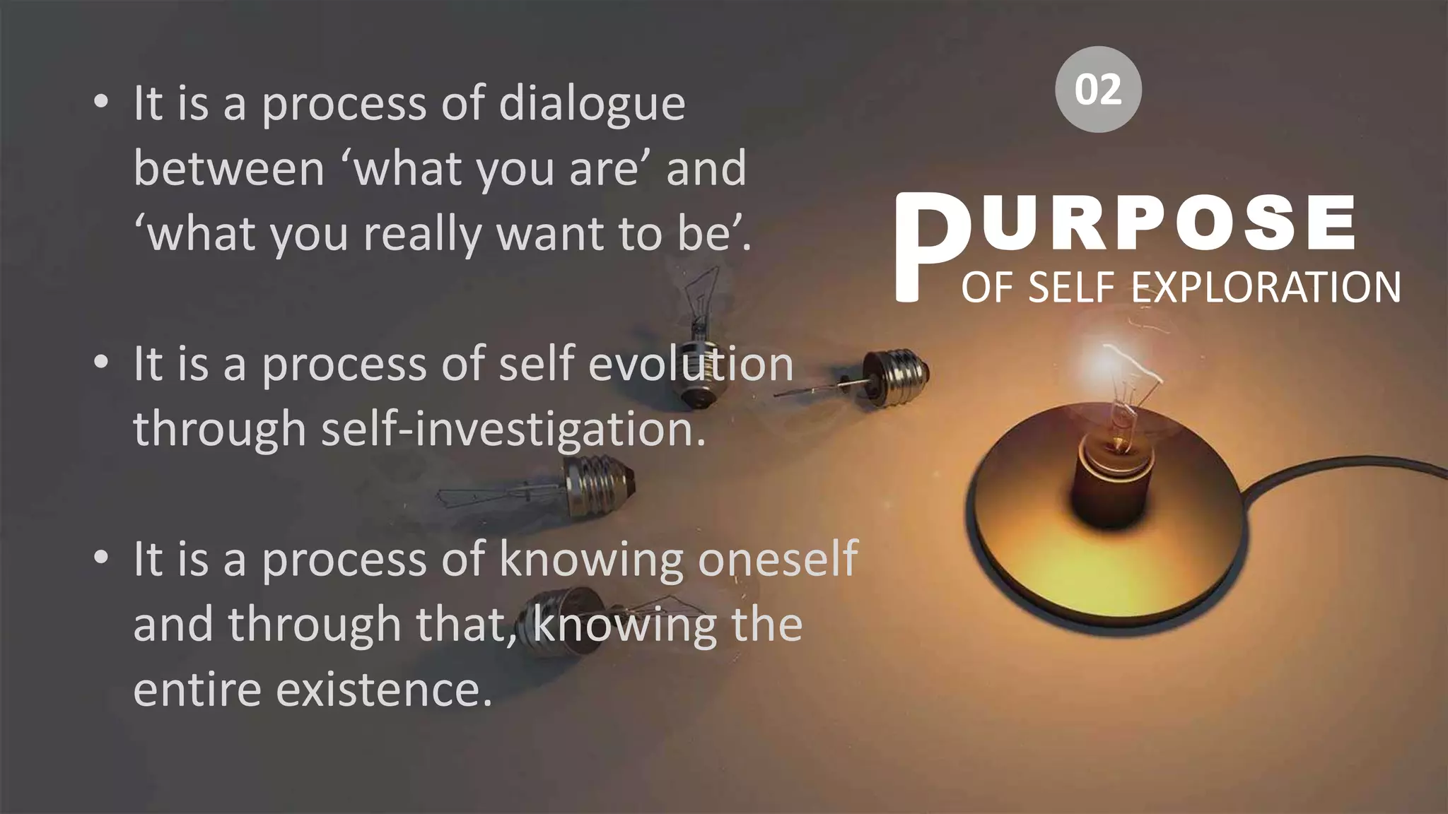 • It is a process of dialogue
between ‘what you are’ and
‘what you really want to be’.
• It is a process of self evolution
through self-investigation.
• It is a process of knowing oneself
and through that, knowing the
entire existence.
URPOSE
OF SELF EXPLORATION
P
02
 