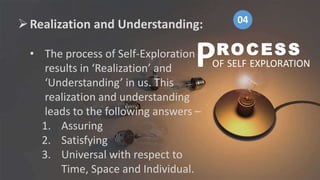 Individual Role Rexploration SELF EXPLORATION.pptx