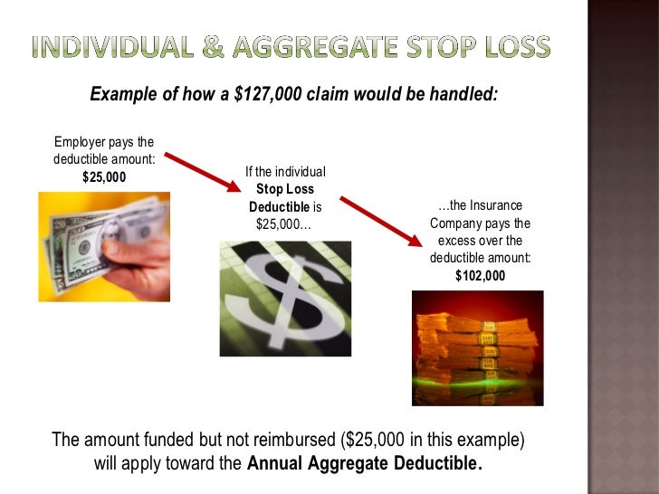 Self Funded Presentation Self Funded Presentation
