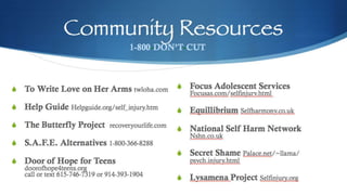Community Resources
S To Write Love on Her Arms twloha.com
S Help Guide Helpguide.org/self_injury.htm
S The Butterfly Project
recoveryourlife.com
S S.A.F.E. Alternatives 1-800-366-8288
S Door of Hope for Teens
doorofhope4teens.org
call or text 615-746-7319 or 914-393-1904
S Focus Adolescent Services
Focusas.com/selfinjury.html
S Equillibrium Selfharmony.co.uk
S National Self Harm Network
Nshn.co.uk
S Secret Shame
Palace.net/~llama/psych.injury.html
S Lysamena Project Selfinjury.org
1-800-DON’T-CUT
 