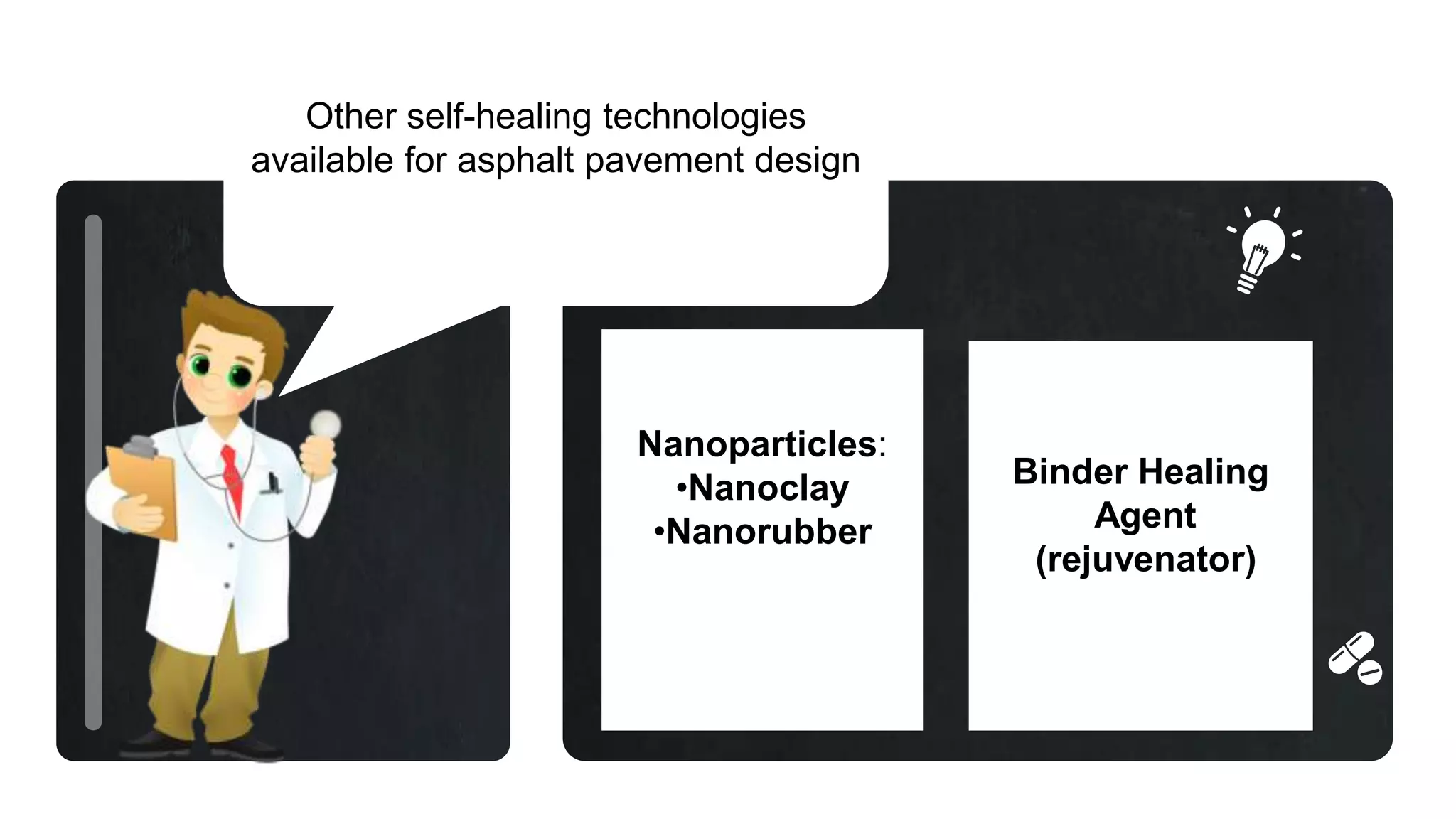 Self healing asphalt - new innovation | PPTX