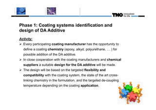 Self-healing additives in coatings | PDF