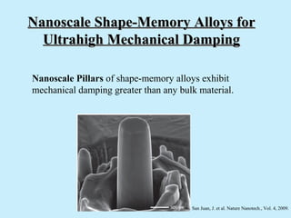 Nanoscale Shape-Memory Alloys for
  Ultrahigh Mechanical Damping

Nanoscale Pillars of shape-memory alloys exhibit
mechanical damping greater than any bulk material.




                                       San Juan, J. et al. Nature Nanotech., Vol. 4, 2009.
 