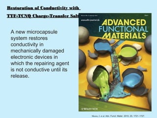 Restoration of Conductivity with
TTF-TCNQ Charge-Transfer Salts


 A new microcapsule
 system restores
 conductivity in
 mechanically damaged
 electronic devices in
 which the repairing agent
 is not conductive until its
 release.




                                   Moore, J. et al. Adv. Funct. Mater. 2010, 20, 1721–1727.
 