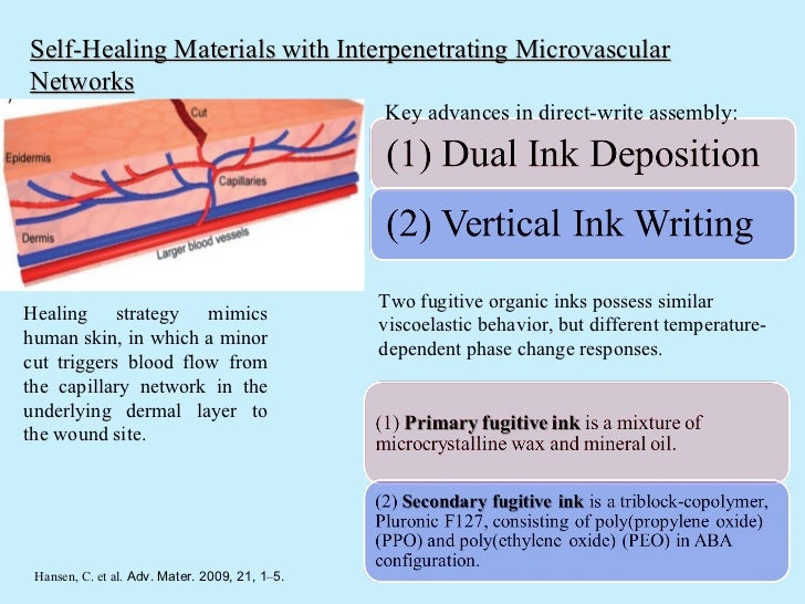 Selfhealing Materials