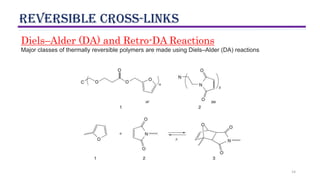 14
Diels–Alder (DA) and Retro-DA Reactions
Major classes of thermally reversible polymers are made using Diels–Alder (DA) reactions
 